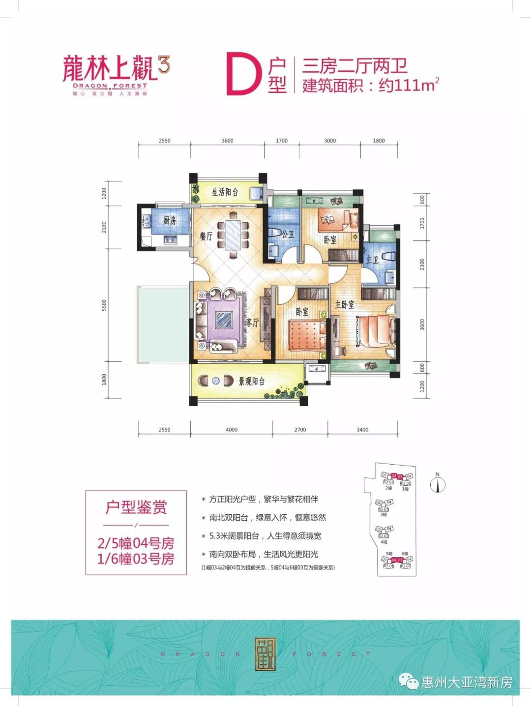 惠州市惠阳区新楼盘,惠州市惠阳区楼盘推荐