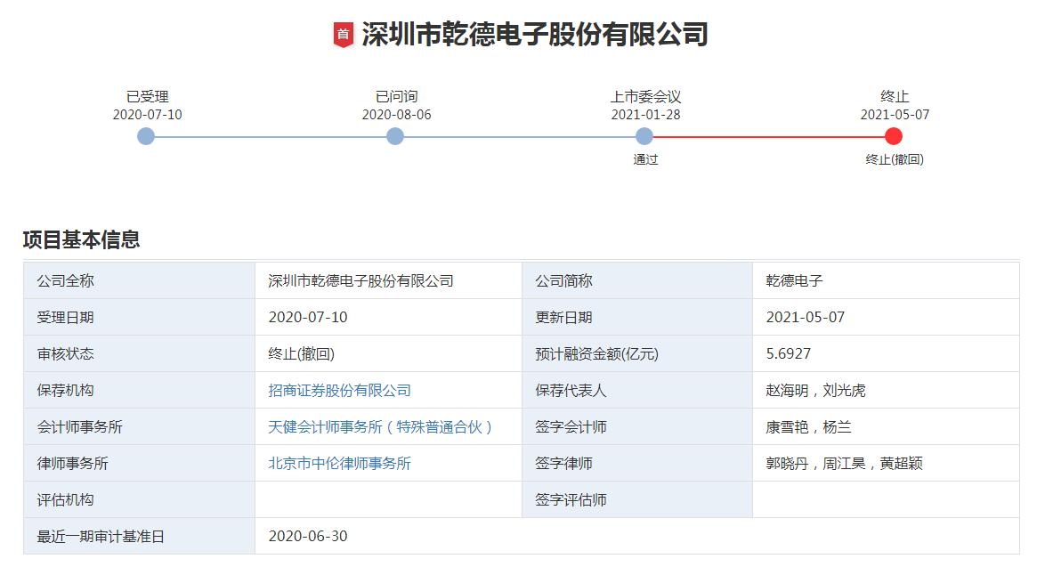 审核通过4个月了还没有立案,审核通过四天了显示为零