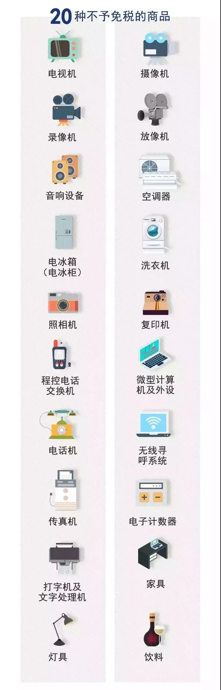 带十万元人民币出关被查罚多少,带大量现金过关罚多少