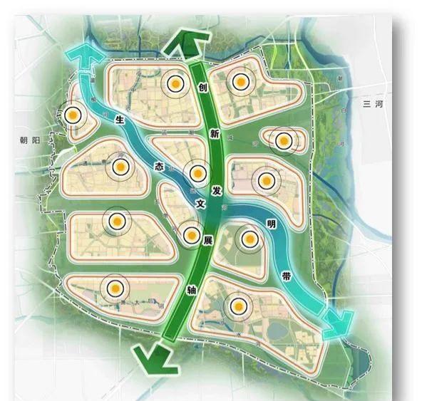 北京四大中心位置,北京四大中心战略定位