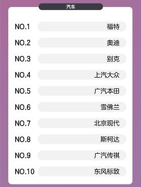 107分破1000亿！双11战报：湖北人剁手能力全国第9，最爱买这些！