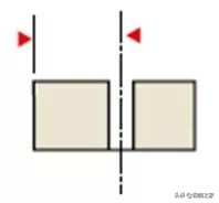 科学测量工具大全,不秃头神器推荐