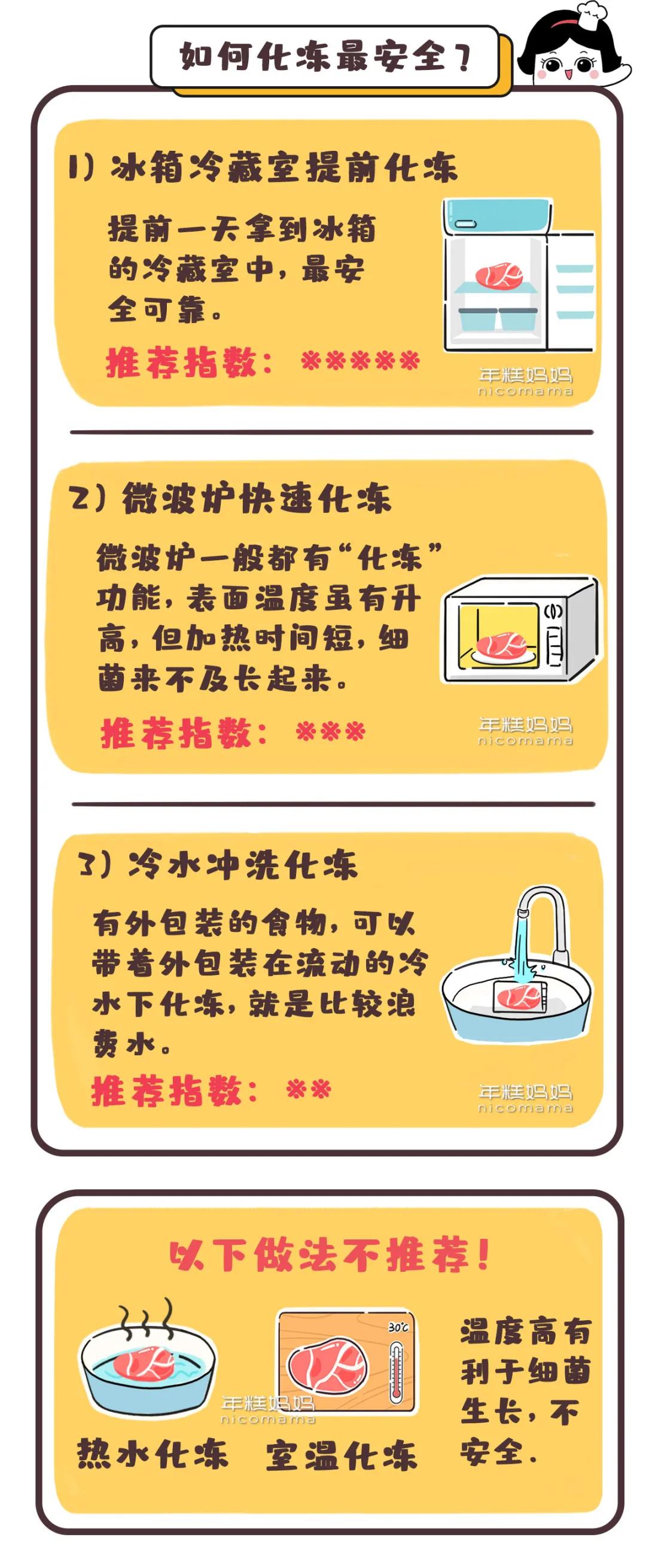 海关查出有新冠病毒食品怎么处理,今天海关查到海鲜有新冠病毒吗