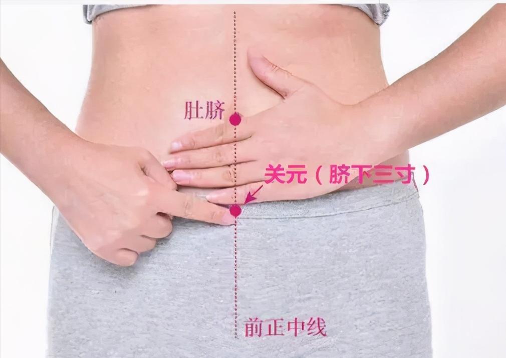 痛经热敷哪个穴位快速止痛,痛经最快止痛方法三个穴位