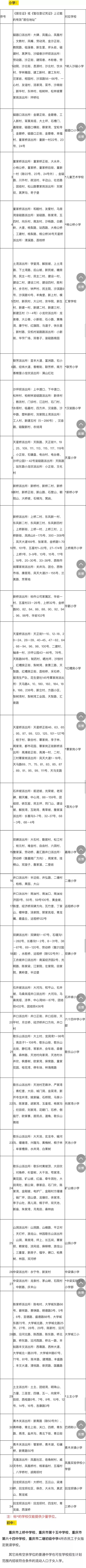 重庆上小学没迁户口初中可以读吗,重庆随迁子女小学招生报名流程