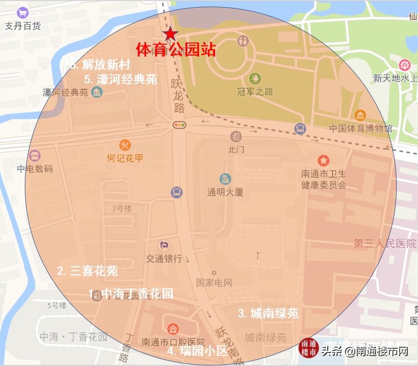 南通地铁二号线二期房价,南通房价会涨价吗