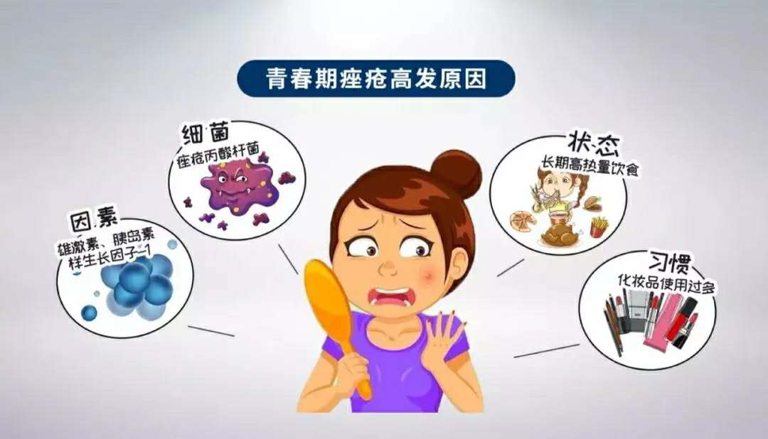 别怕，不是你一个人在战“痘”