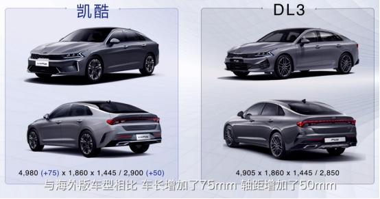 向同级主流代表发起挑战,全新起亚K凭何实力?