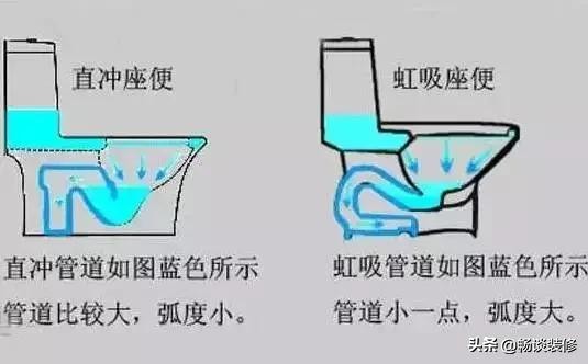 卫生间通风不好潮湿如何处理,如何防止卫生间反味