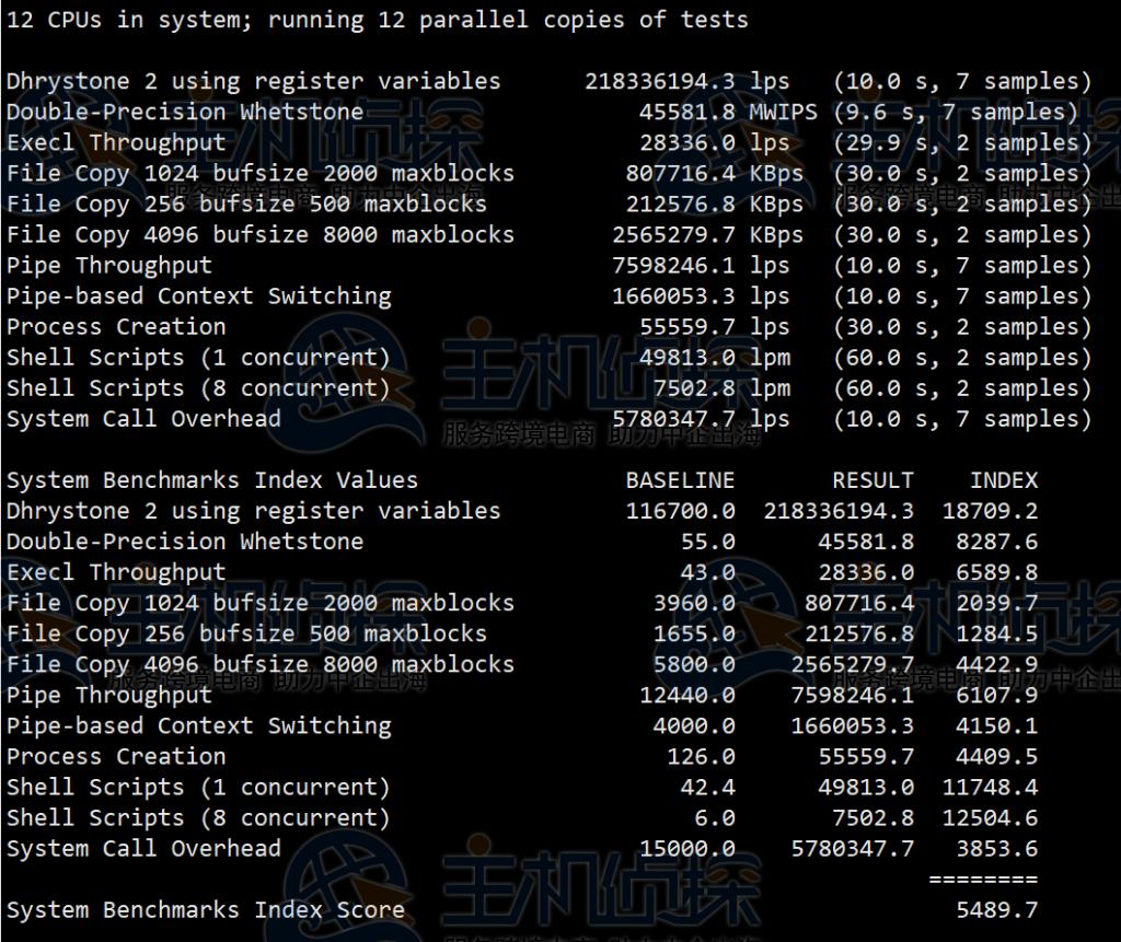 日本服务器怎么样？RAKsmart日本服务器E5-2630L测评