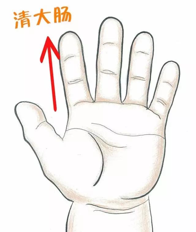 小儿推拿处理积食发烧,小儿推拿积食发烧效果好吗