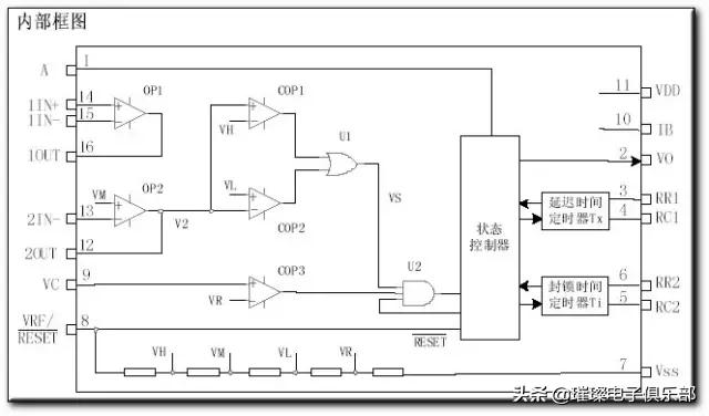 人体红外线感应器作用,红外线人体感应器工作原理