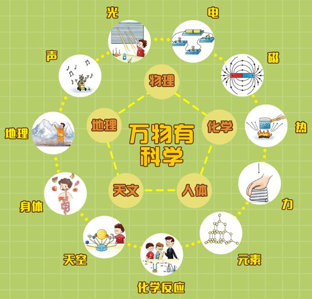 教育部提醒孩子复学,教育部谈孩子无缘好大学