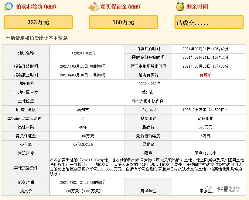 禹州恒达阳光城和恒大滨河府,禹州恒达滨河府现在还在建吗