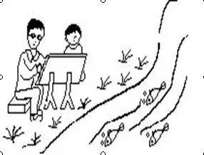 看图写话小孩不会学,小学生不会写看图写话怎么办