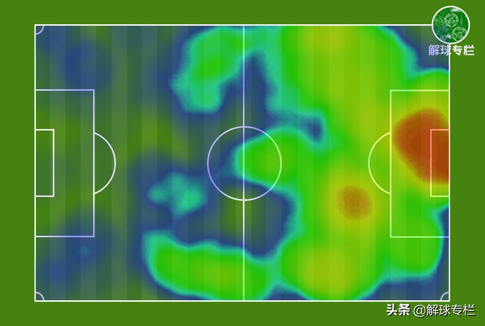 弗里克欧冠赛后,弗里克经典战役