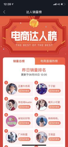 抖音带货王直播,抖音最新带货王