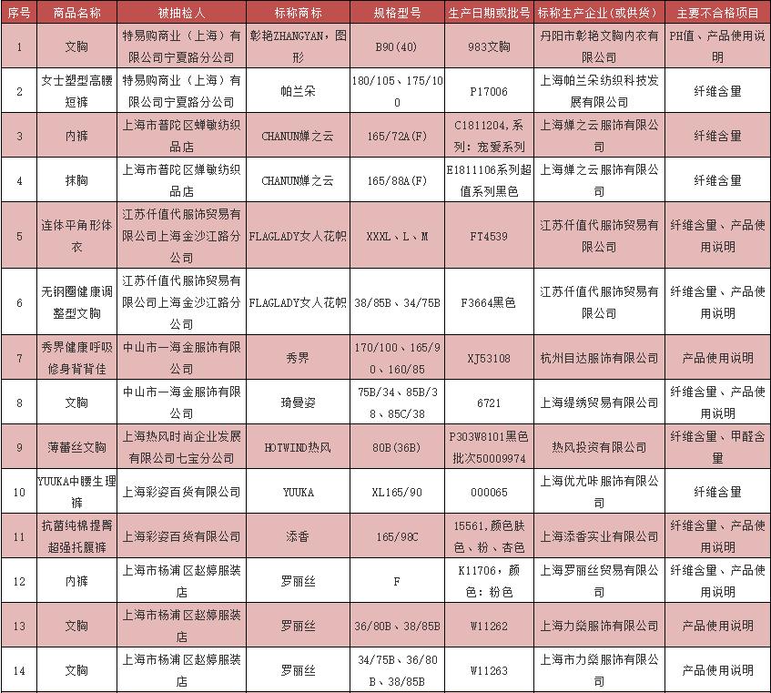 罗丽丝保暖内衣,罗丽丝女保暖内衣