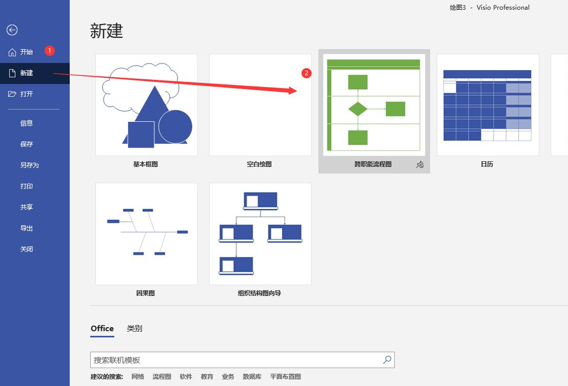 如何制作采购流程ppt,如何制作采购管理流程图