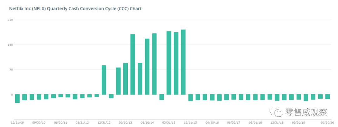 供应商的钱,供应商的钱该不该收