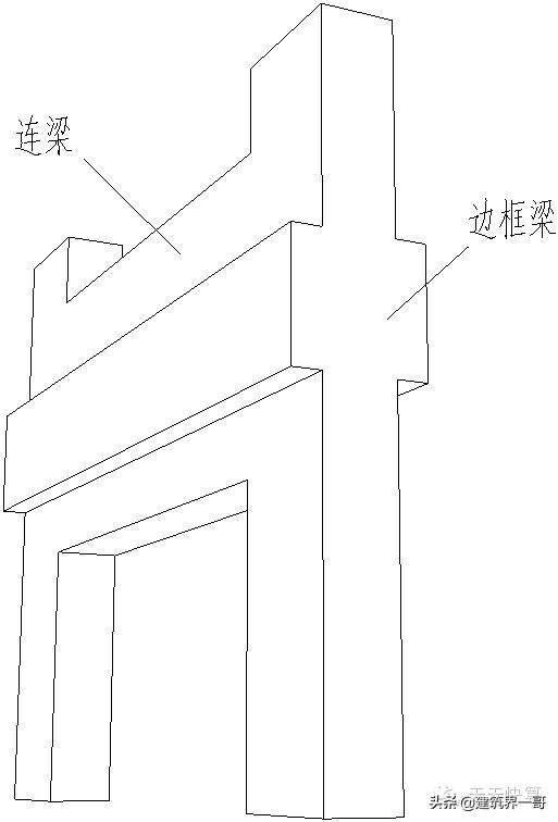 剪力墙钢筋间距图纸上怎么看,剪力墙的基础钢筋怎么计算