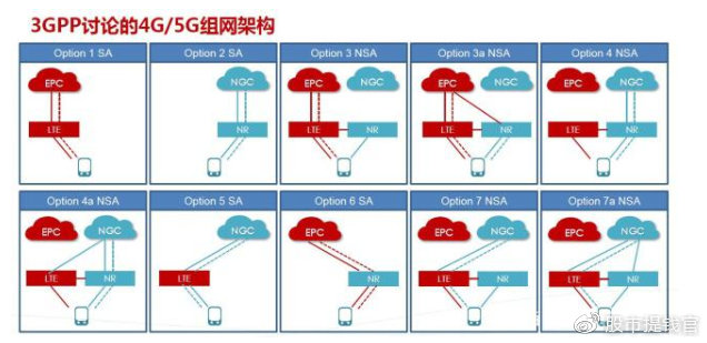 光纤光缆的基础知识,光通信技术论文范文大全