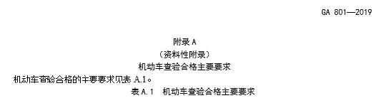 车灯升级年检能通过吗,还在担心升级车灯后过不了年审么