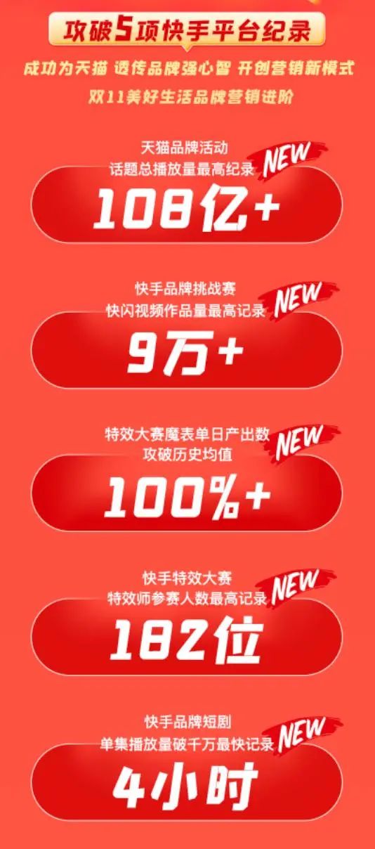 黄子韬快手卖货,黄子韬快手带货直播