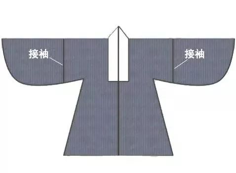 汉服科普腰襕,汉服介绍科普文章