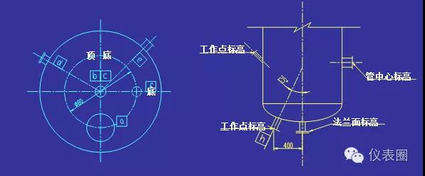 pid浠〃瀛︿範,濡備綍璋冩暣浠〃pid