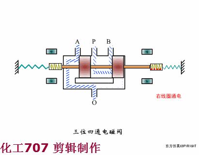 消防工程师必看的十本书,消防工程师必考三种阀