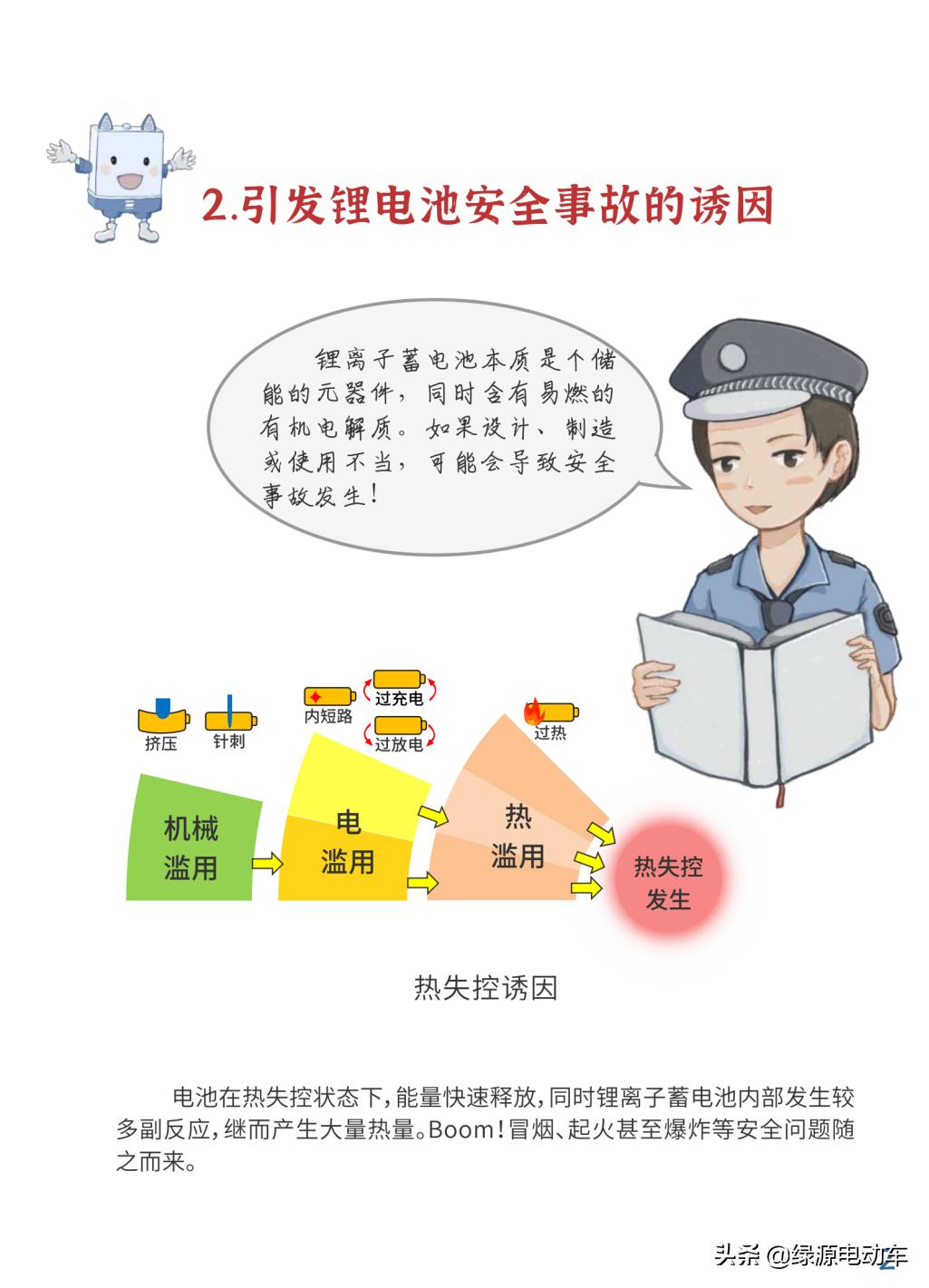 电动车电池爆炸的原因和解决方法,电动车电池家里充电如何防爆炸