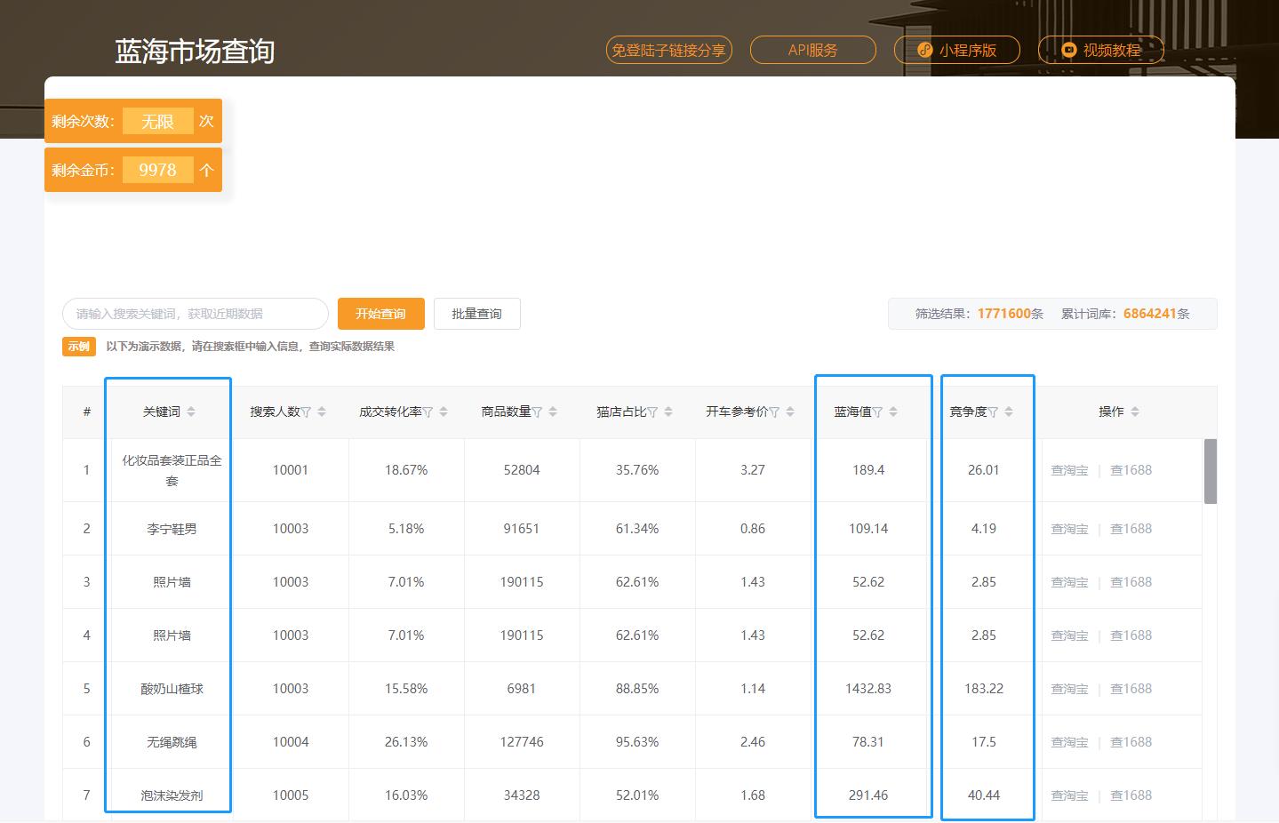 直通车拉偏人群,直通车怎么精准人群