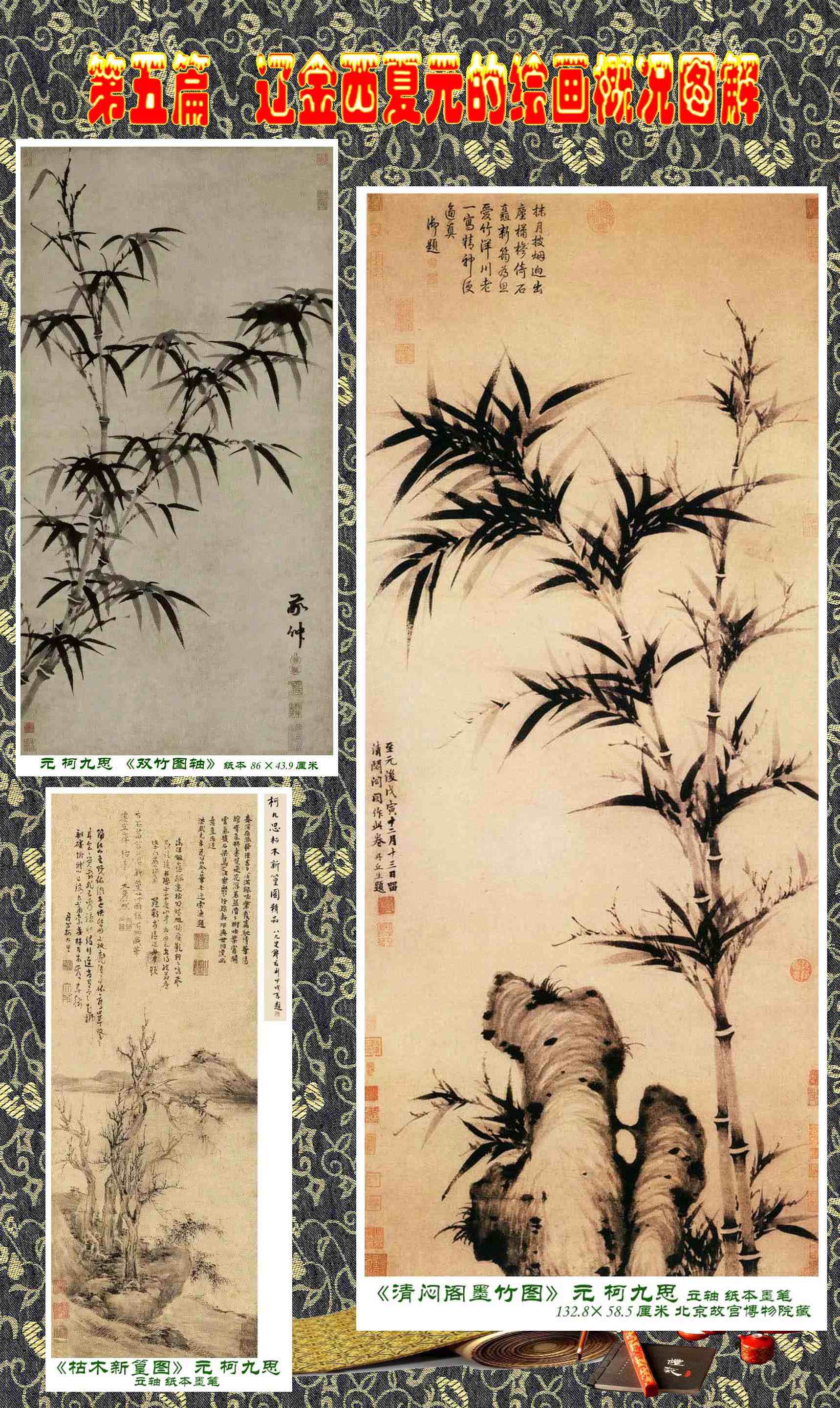 顾绍骅编辑中国画知识普及版第五篇辽金西夏元的绘画概况下一