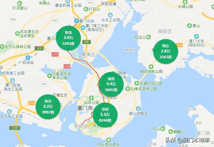 厦门一手住宅成交544套,厦门二手房成交13套