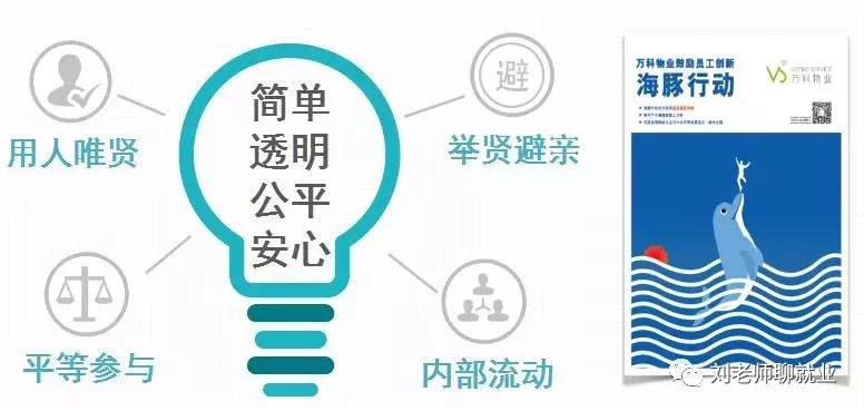 带你看企业,深度分析万科物业