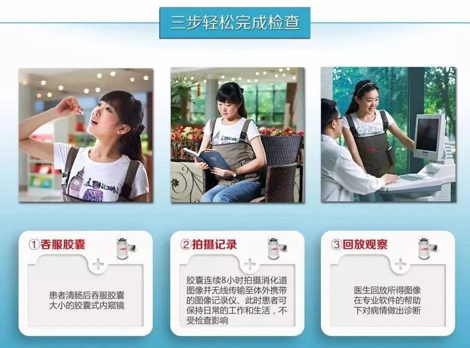 消化道胶囊内镜,消化道里的摄像头