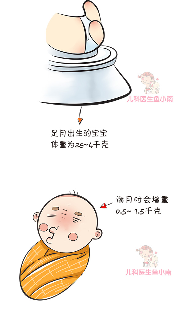 宝宝生长发育达到中等标准怎么样,宝宝发育得快和发育慢聪明吗