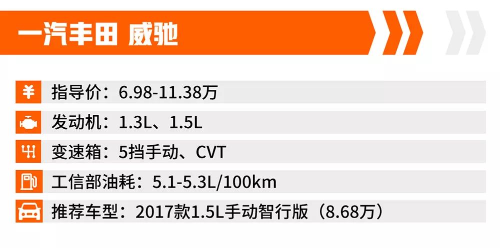 不想买便宜车,不想买国产车可以买什么车