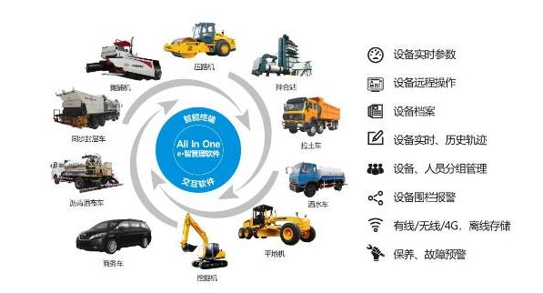 达刚路机怎么样,达刚路面机械股份有限公司