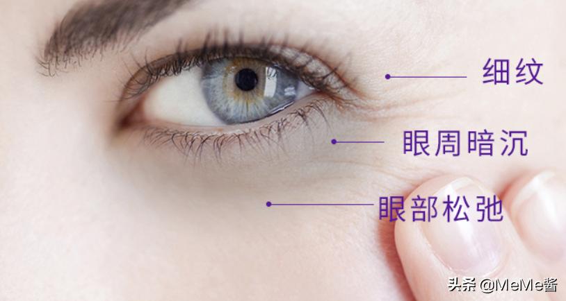 干货不同年龄选择水乳攻略,怎么选择一款适合自己的眼霜