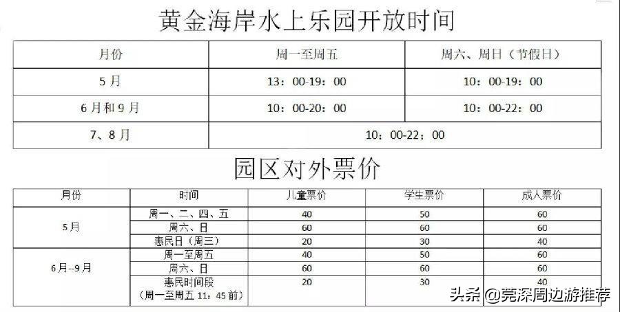 黄金海岸水上乐园广州儿童区,水上乐园黄金海岸团购
