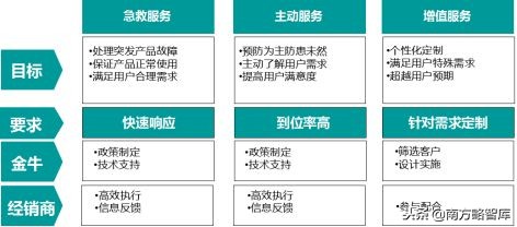 寤烘潗钀ラ攢鎴樼暐鍜ㄨ,寤烘潗琛屼笟钀ラ攢鎺ㄥ箍鍜ㄨ
