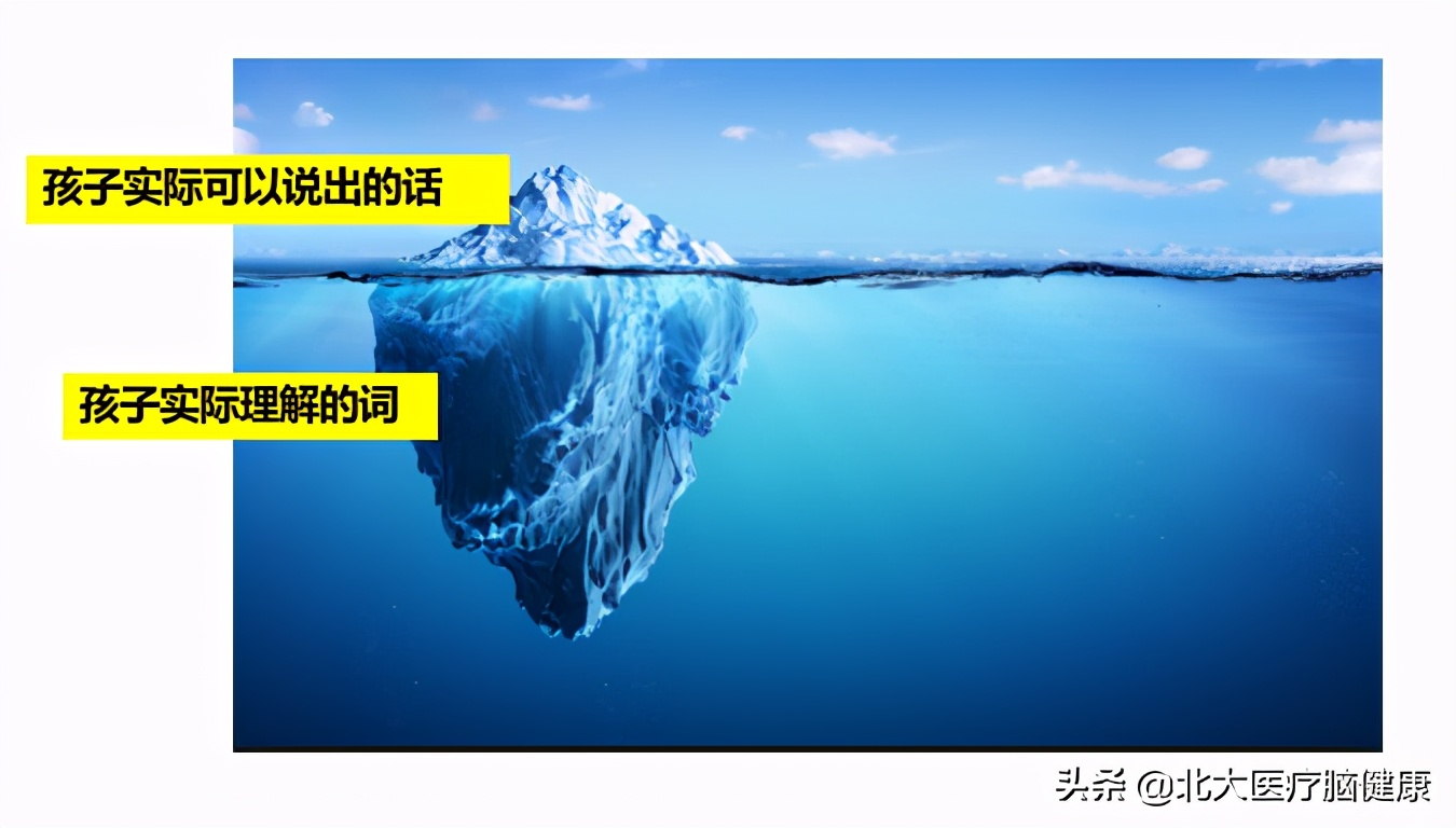 接诊、试课、干预、沟通,一站式全解析:言语语言诊疗思路大揭秘