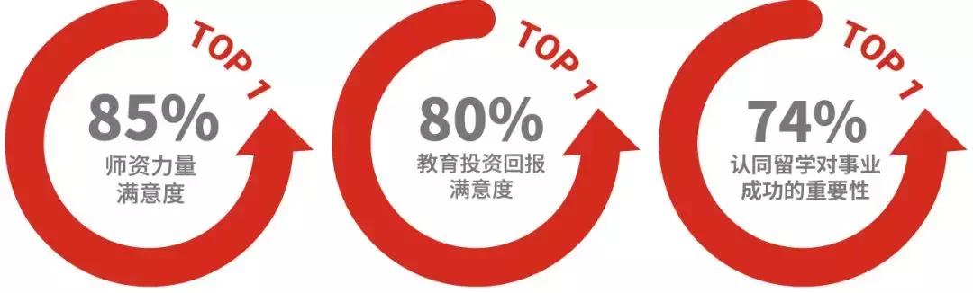 南澳州留学移民,南澳留学白皮书完整版