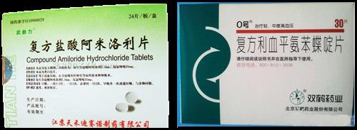 利尿剂和强心剂,利尿剂同样功效的中成药