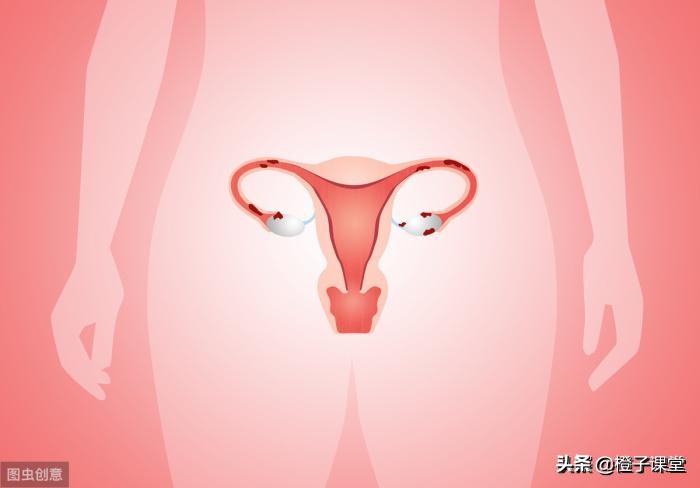 宫寒的症状女性宫寒10大调理方法,宫寒是什么病情