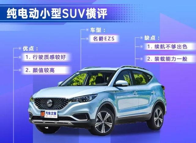 13万元预算买这款suv很靠谱,预算10万以内的suv跑长途家用代步