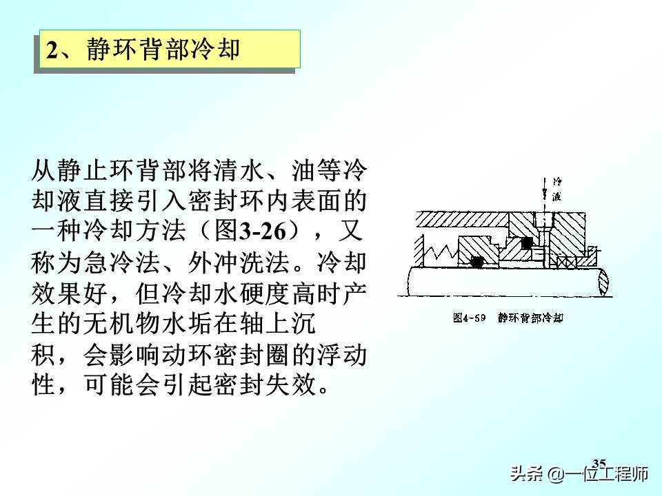 机械密封的工作原理动图,机械密封工作原理演示图