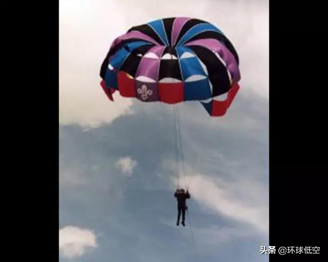 滑翔伞历史,滑翔伞介绍简介